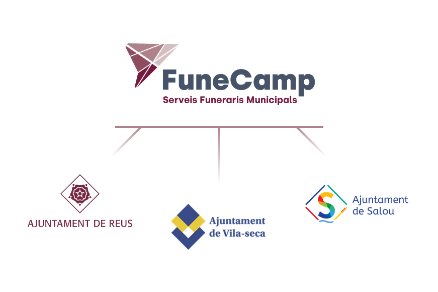 Funecamp, serveis funeraris municipals