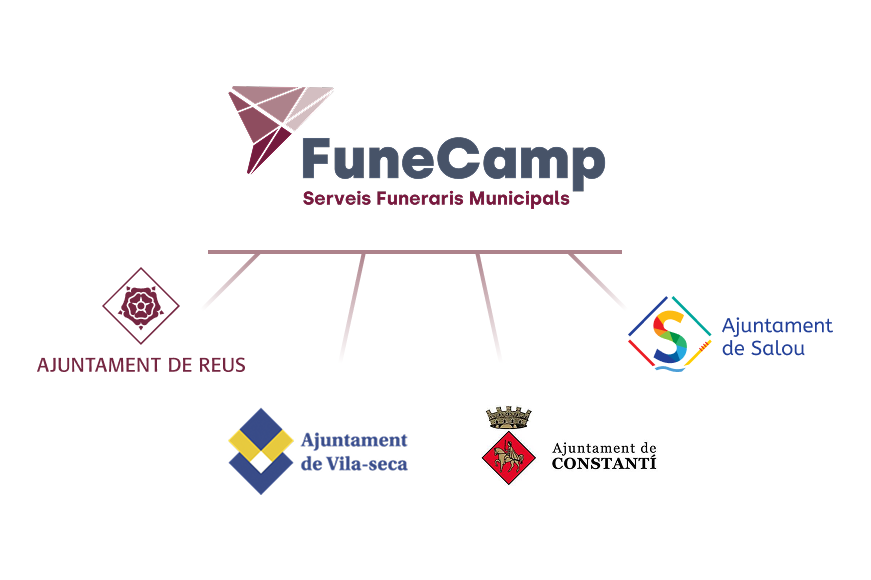 Funecamp, serveis funeraris municipals